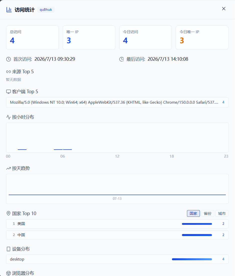 短链访问数据分析：从机器人识别到 UTM 渠道归因